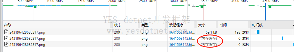 asp.net mvc Action直接返回图片不被浏览器缓存