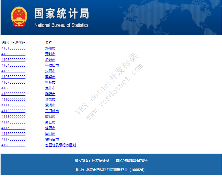 中国国家省市区行政区域数据库下载