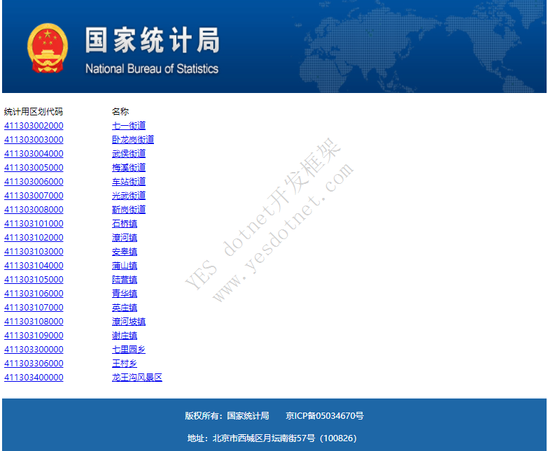 中国国家省市区行政区域数据库下载