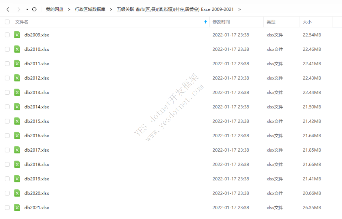 中国国家省市区行政区域数据库下载 2021年最新数据