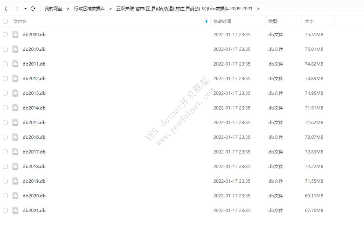 中国国家省市区行政区域数据库下载 2021年最新数据