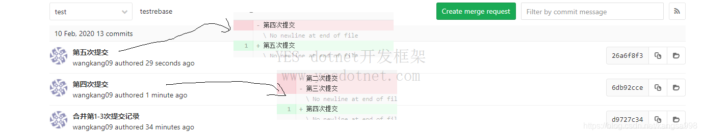git 合并多次提交