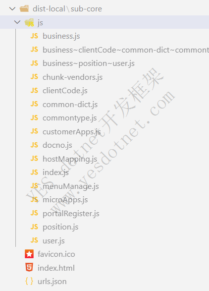 vue打包chunkFilename设置