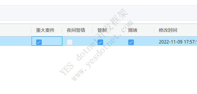AgGrid使用CellRendererFramework后，修改数据调用applyTransaction数据没刷新