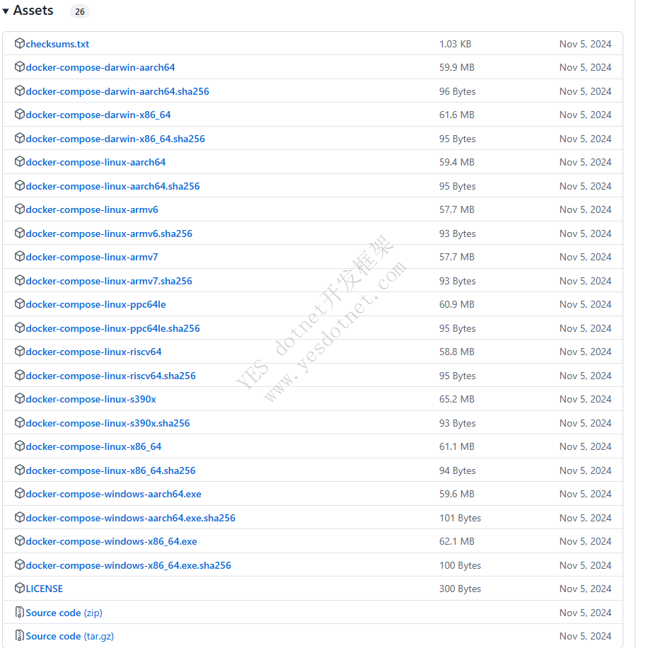  CentOS 7 安装 docker compose 教程