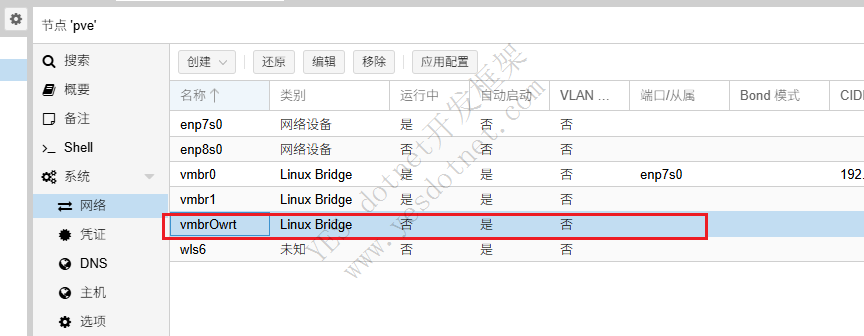 PVE安装openwrt