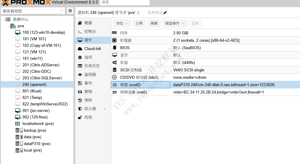PVE安装openwrt