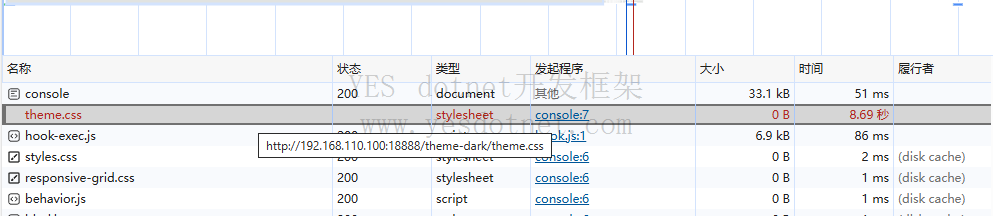 Jenkins打开Job页面很慢的解决办法