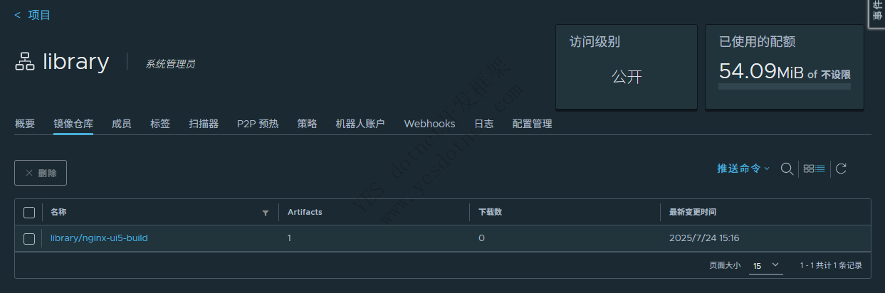Harbor部署