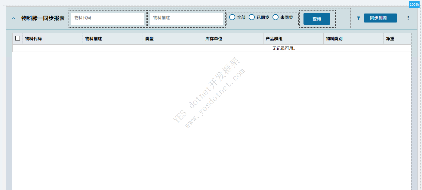 表格中操作按钮被触发了两次点击事件