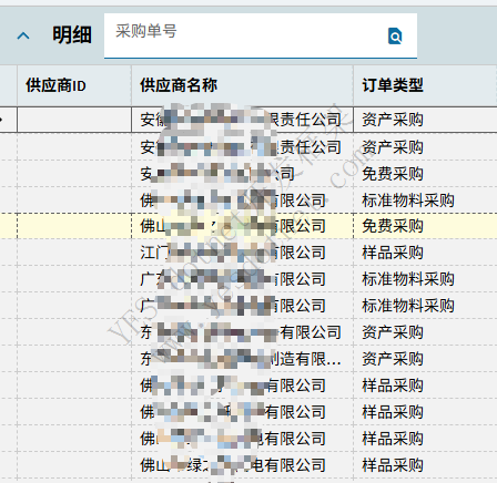 Epicor页面根据不同权限显示不同的表格列