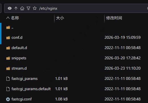 nginx内外网分流+https证书同步