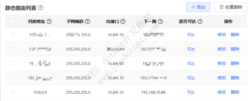 OpenVPN IP转发,路由转发
