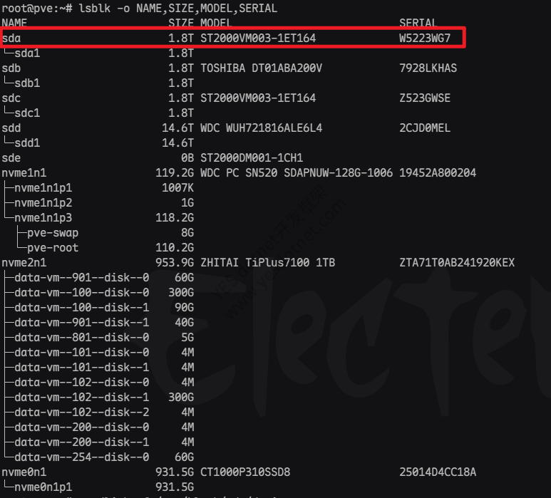 PVE硬盘对应SATA口查询