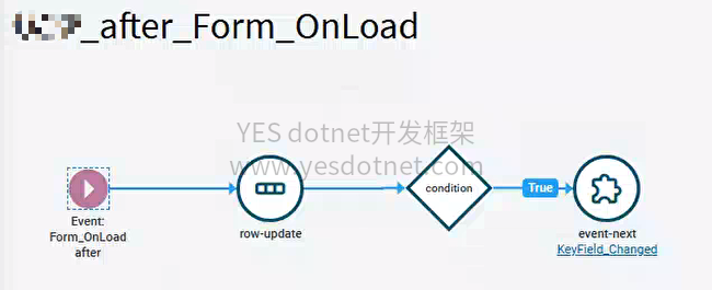 Epicor页面传值判断