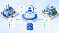 SAP S/4HANA MM模块培训 05 - 业务伙伴（供应商）主数据：类别与分组
