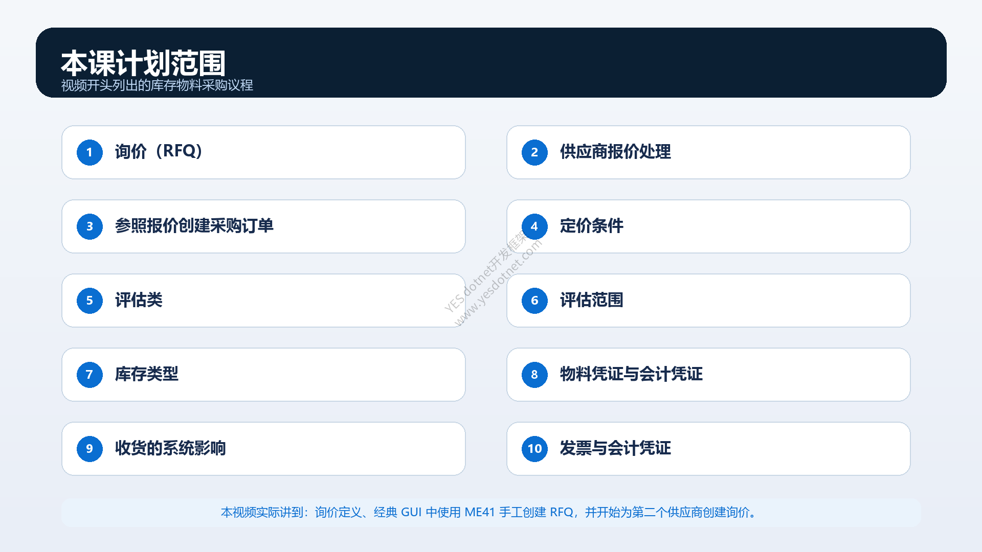 本集学习范围
