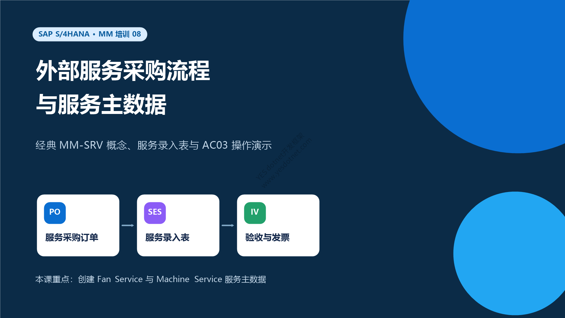 SAP S/4HANA MM模块培训 08：外部服务采购流程与服务主数据