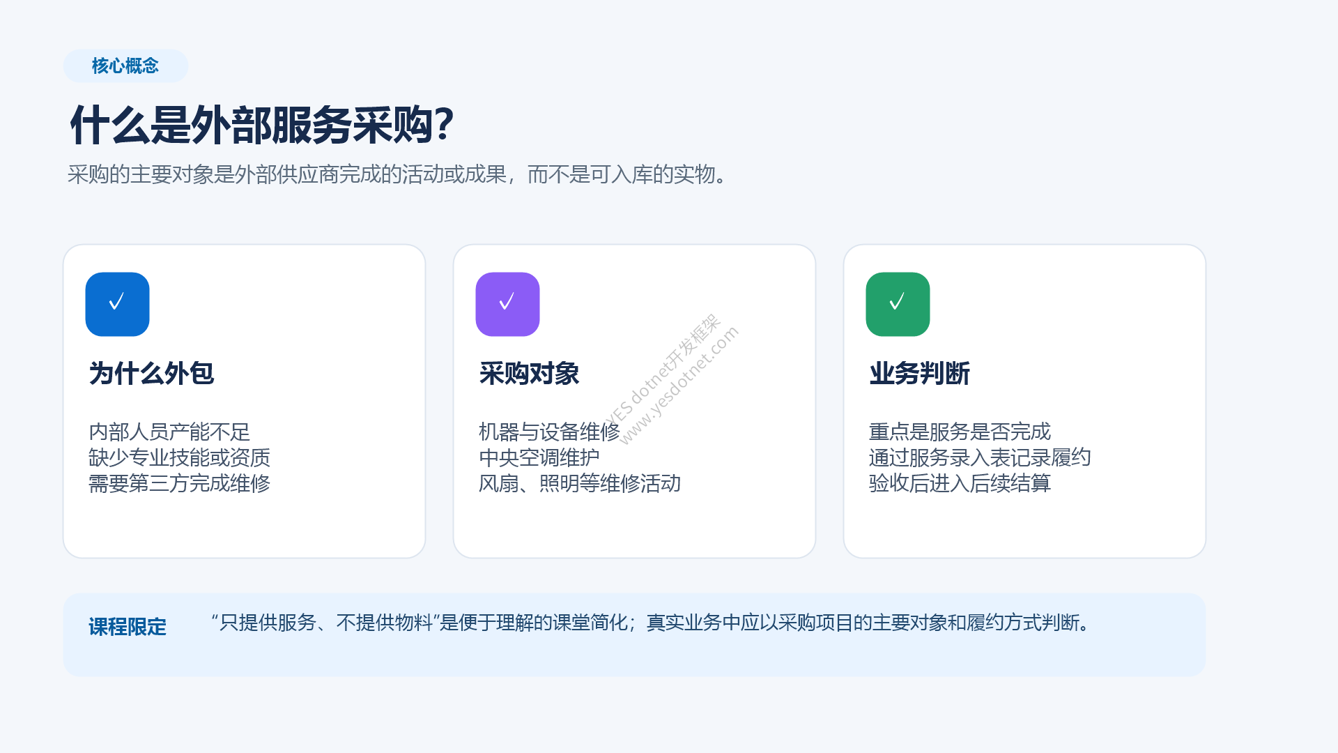 外部服务采购的概念、场景与业务判断
