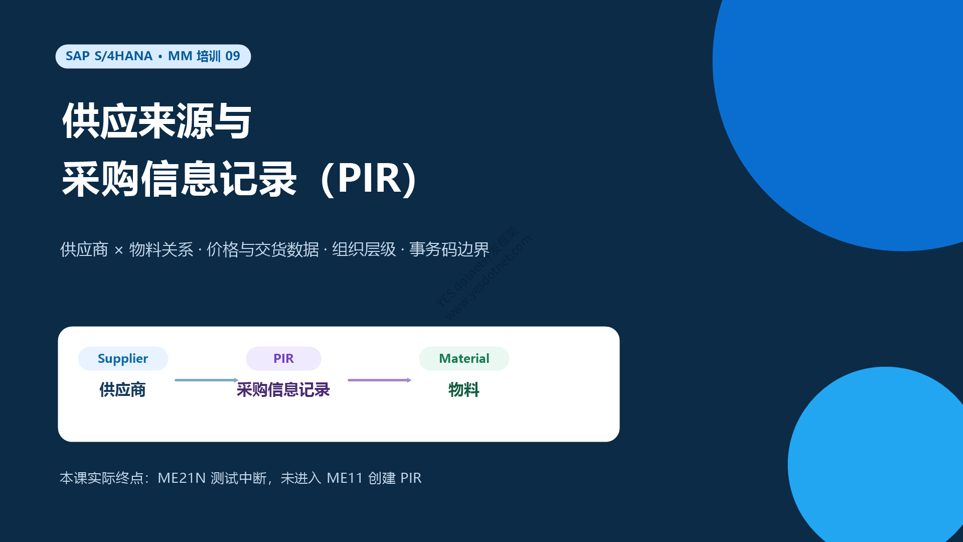 SAP S/4HANA MM模块培训 09：供应来源与采购信息记录（PIR）