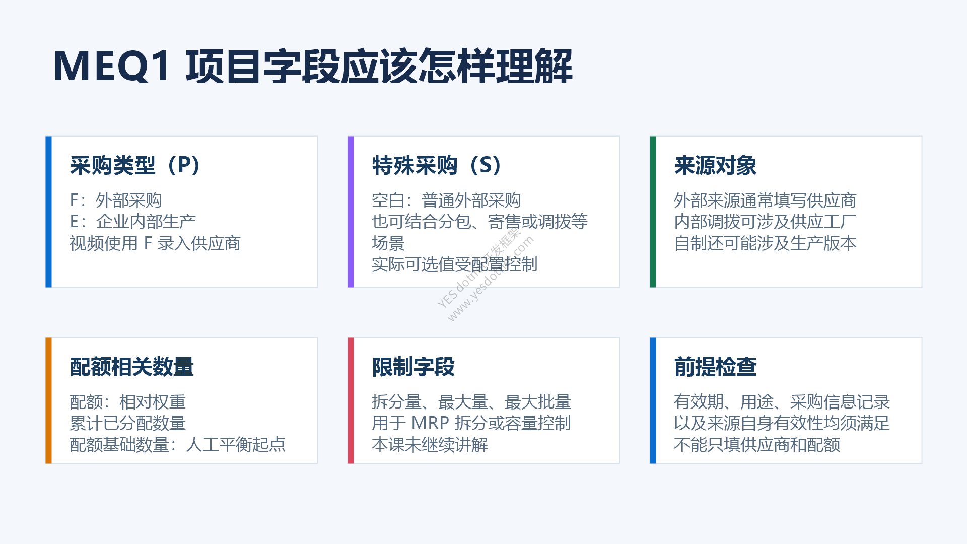 MEQ1 项目字段中文说明