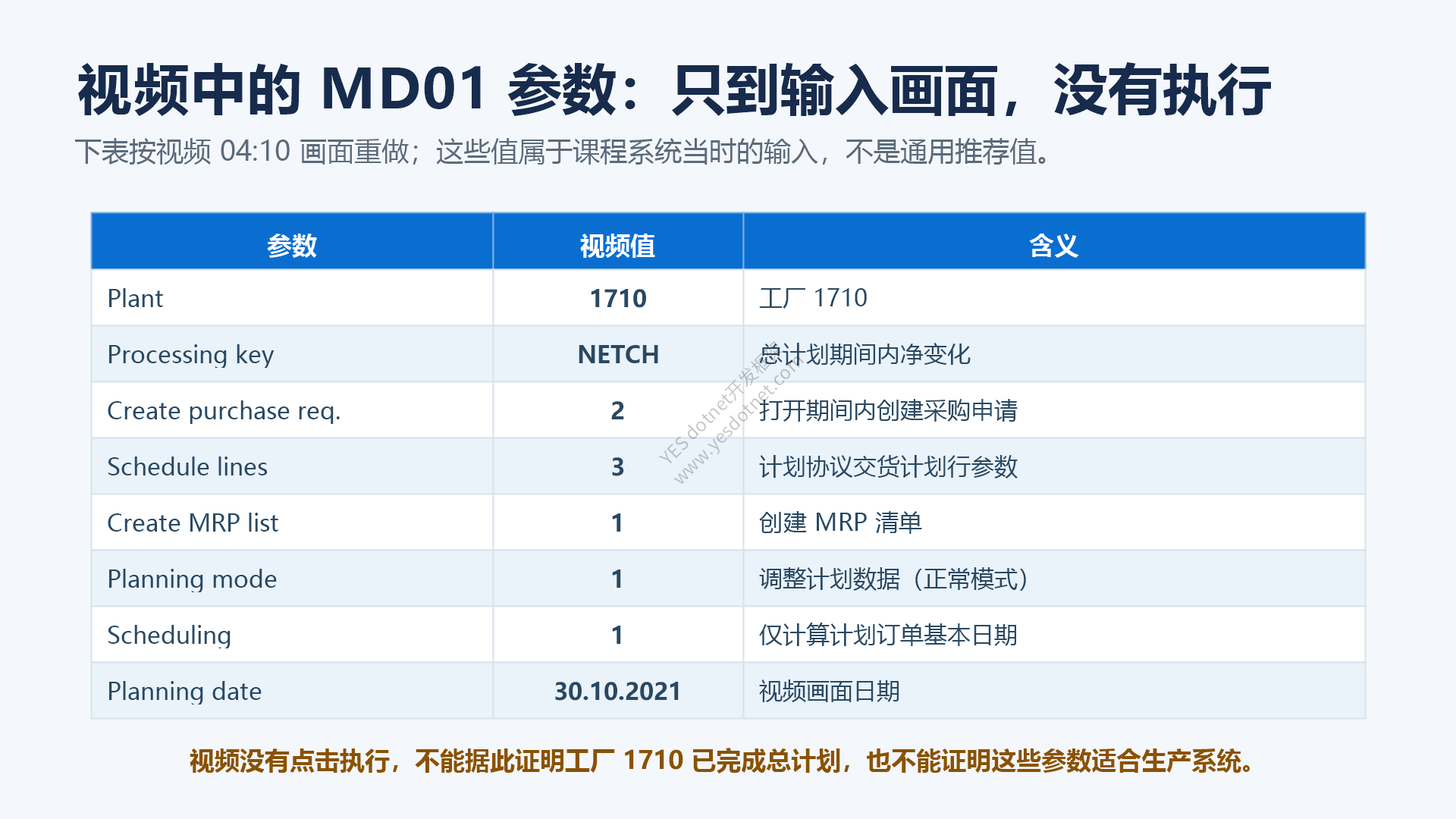 MD01 参数中文解读