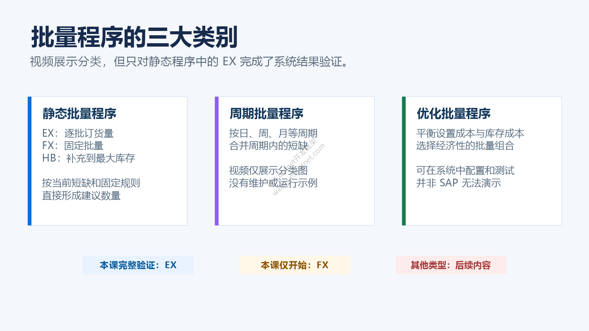 静态、周期和优化批量程序