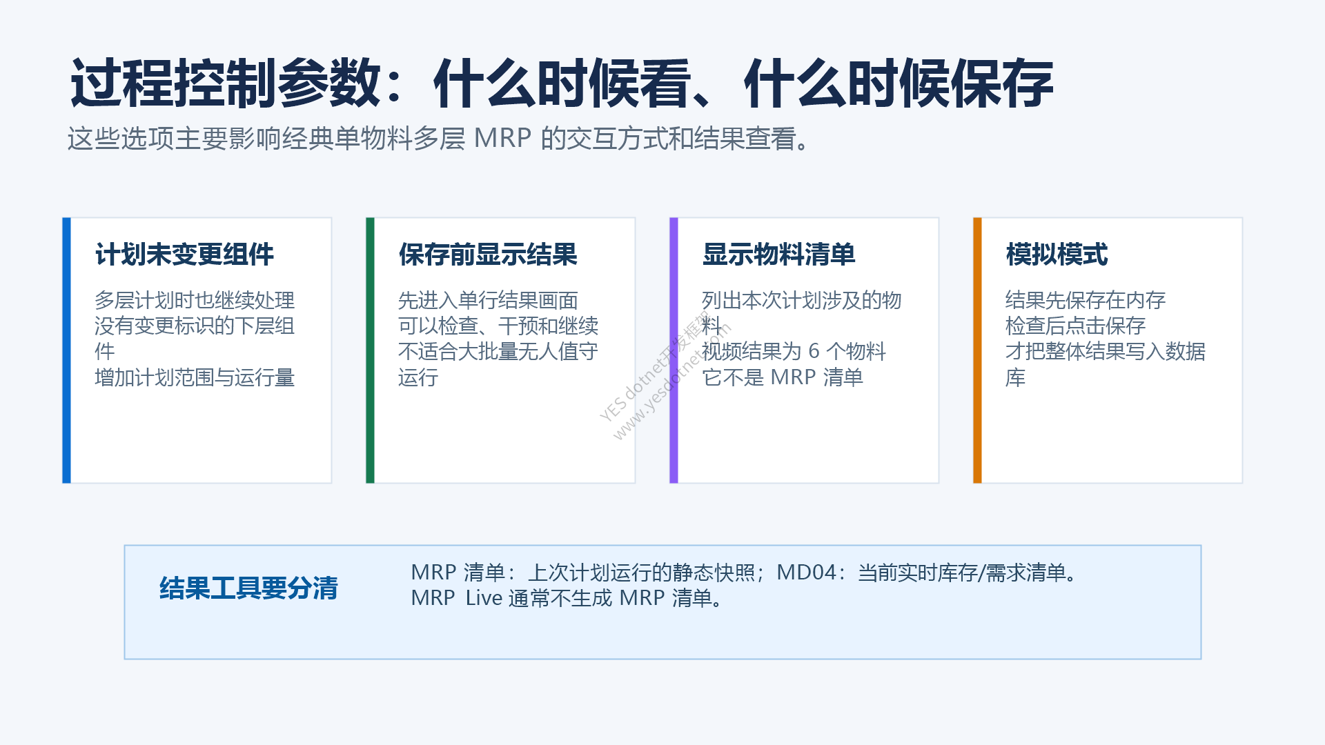 过程控制参数与结果查看方式