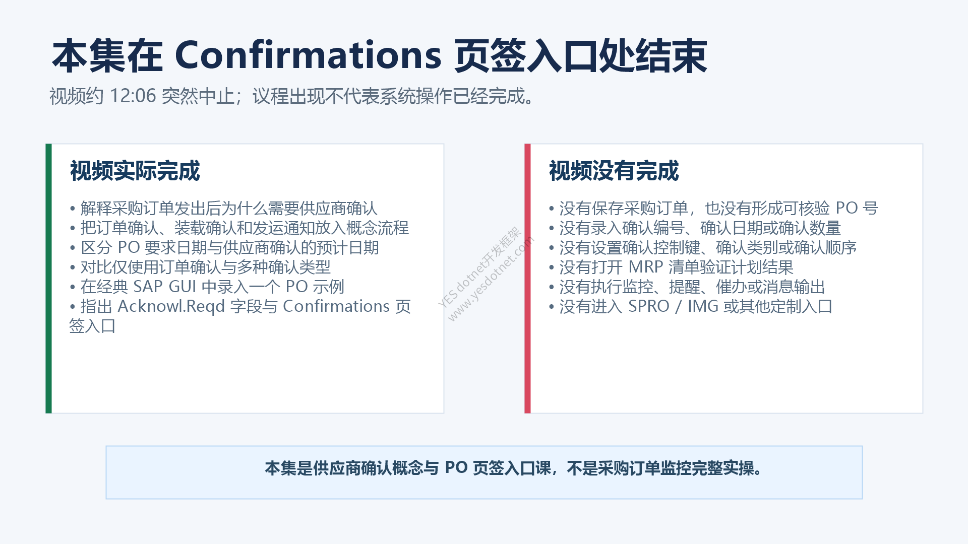 本集议程、实际覆盖范围与结束点