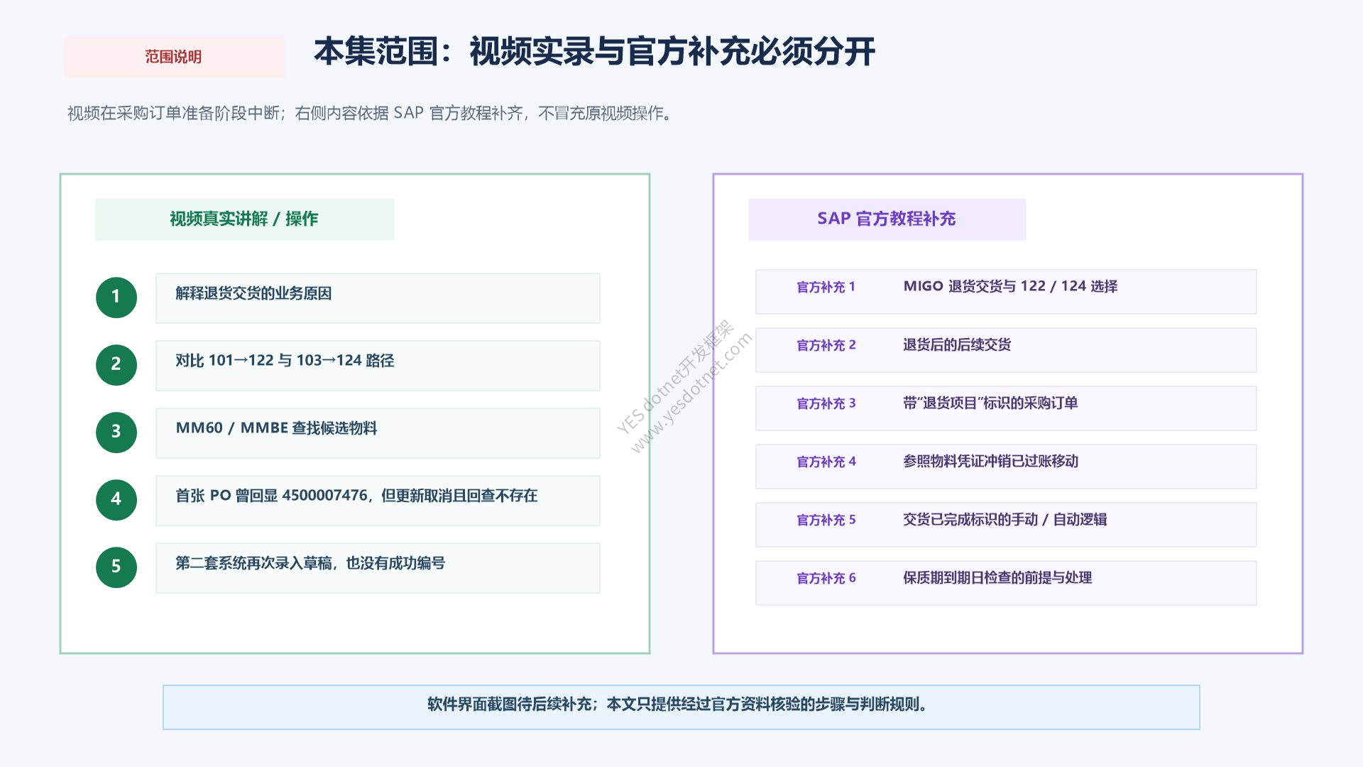 本集范围:视频实录与 SAP 官方补充必须分开