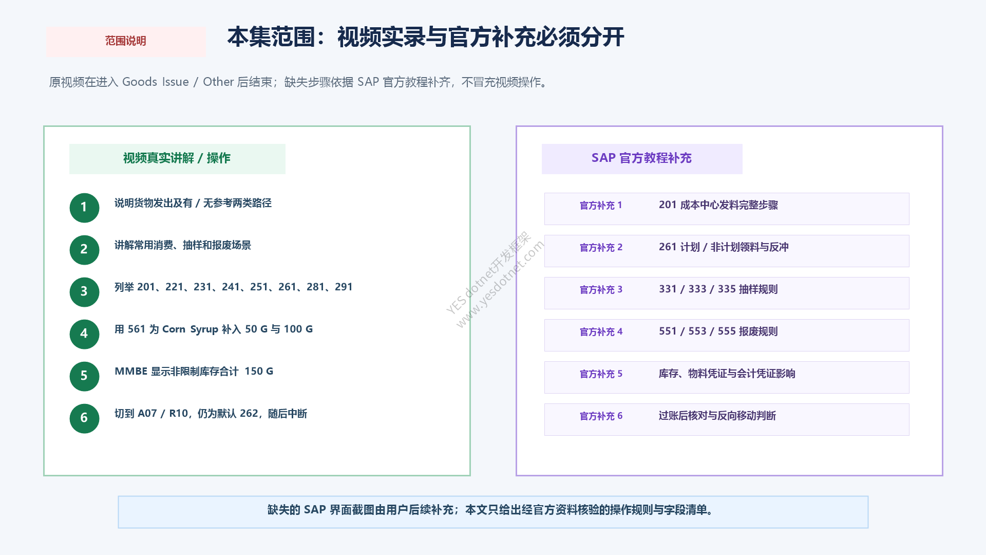 视频真实内容与SAP官方补充边界