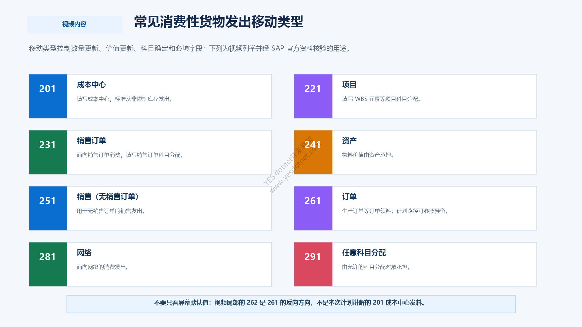 常用货物发出移动类型矩阵