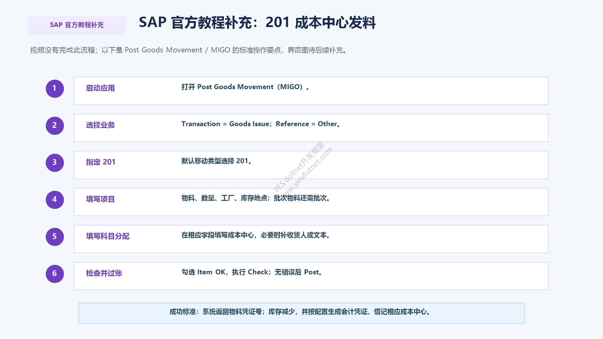 SAP官方教程补充:成本中心201发货步骤