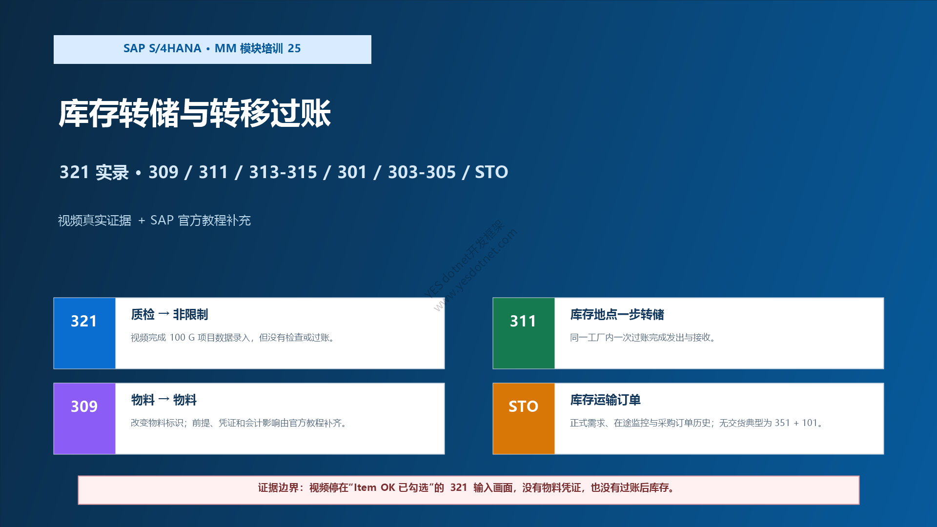 SAP S/4HANA MM库存转储与转移过账:321、309、一步两步与STO