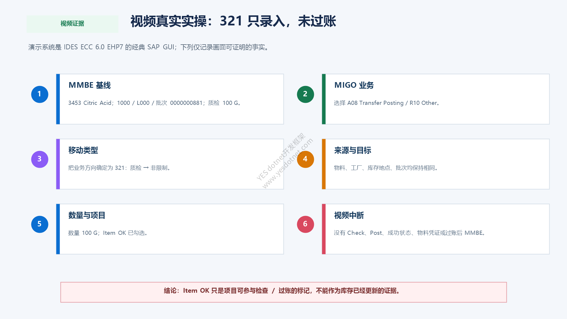 视频真实实操边界:321只录入未过账