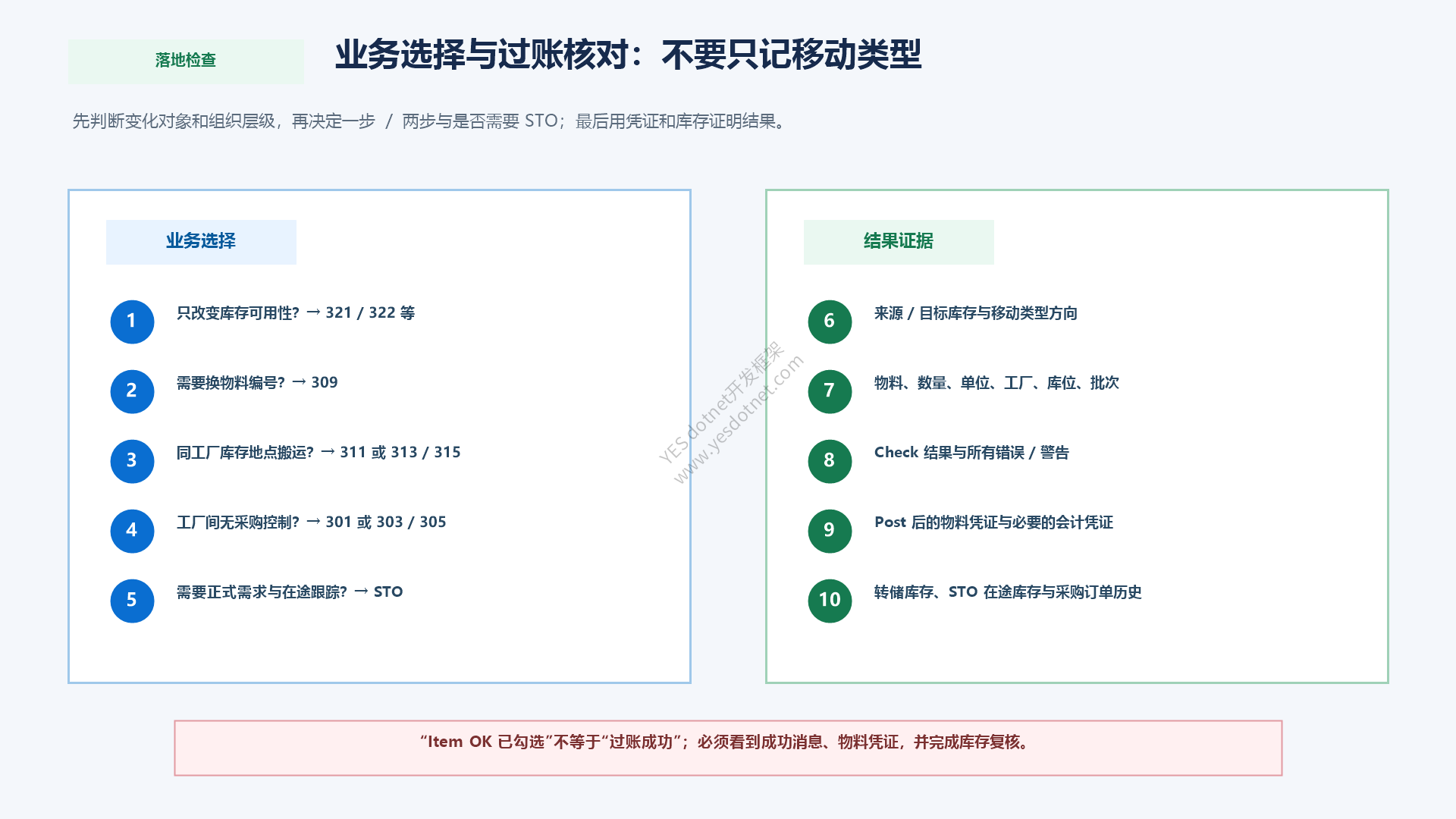 库存转移业务选择与过账核对