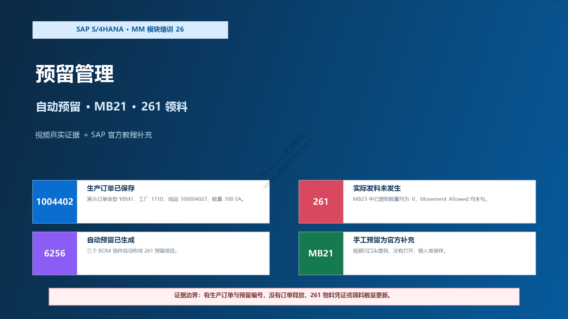 SAP S/4HANA MM库存预留:自动预留、MB21与261领料