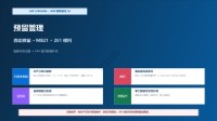 SAP S/4HANA MM模块培训 26 - 库存预留:自动预留、MB21与261领料