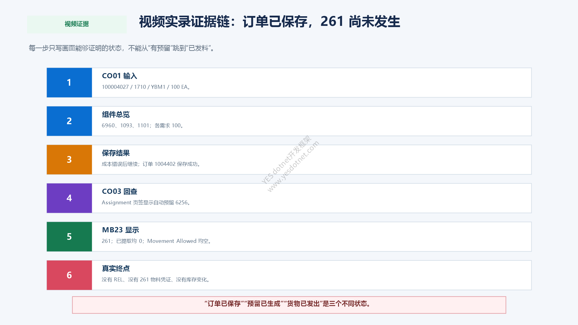 生产订单1004402与自动预留6256的视频证据链
