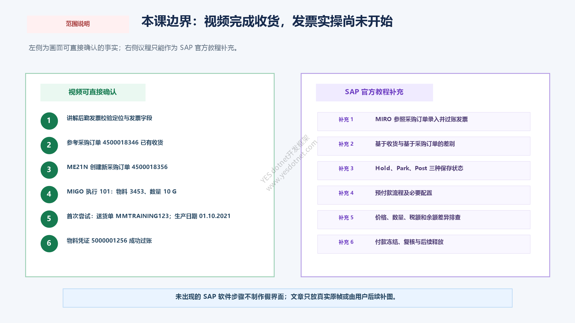 Video 27视频实录与SAP官方教程补充范围