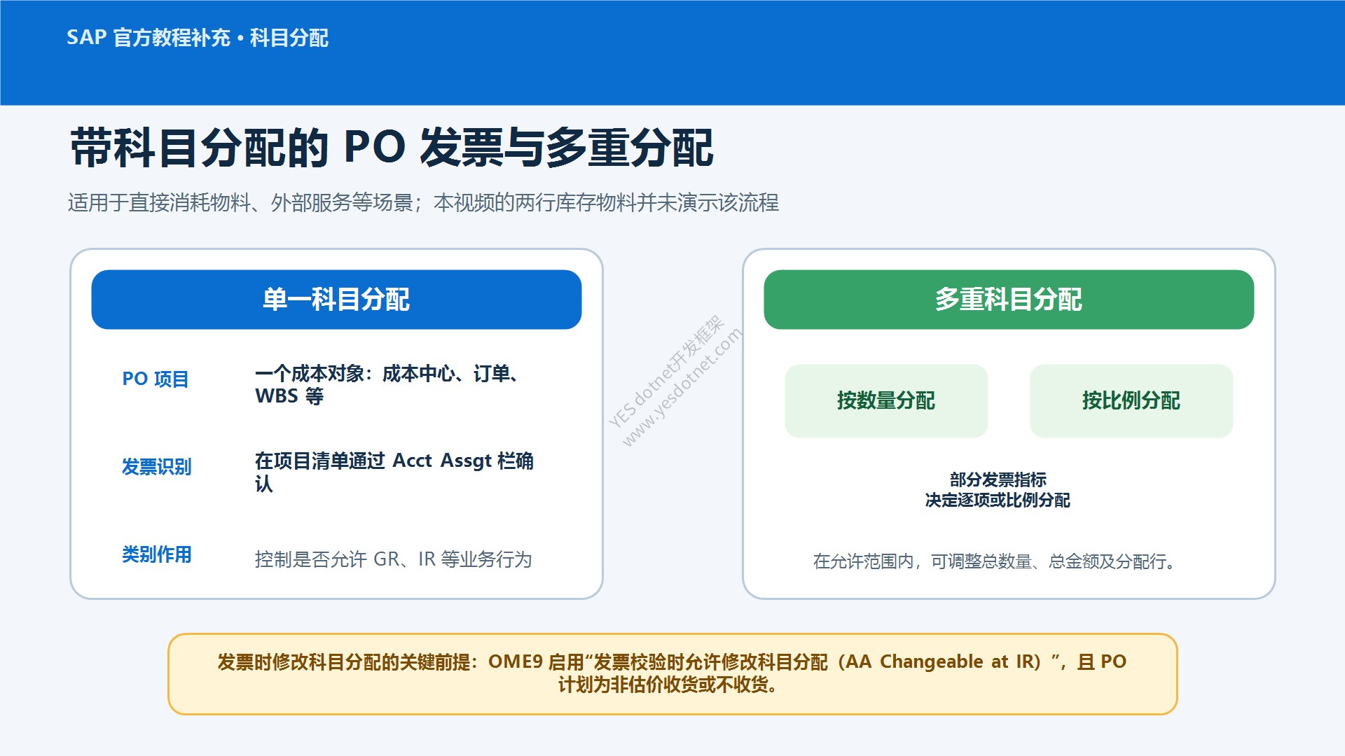 带科目分配的采购订单发票与多重分配