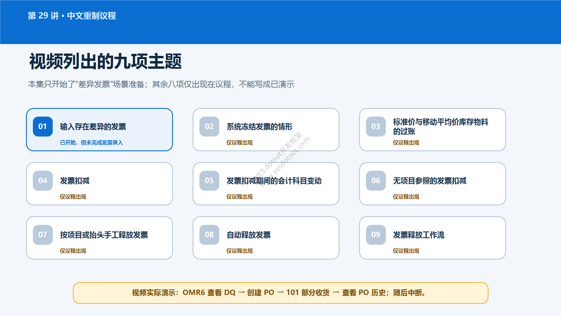 视频列出的九项议程及实际覆盖状态