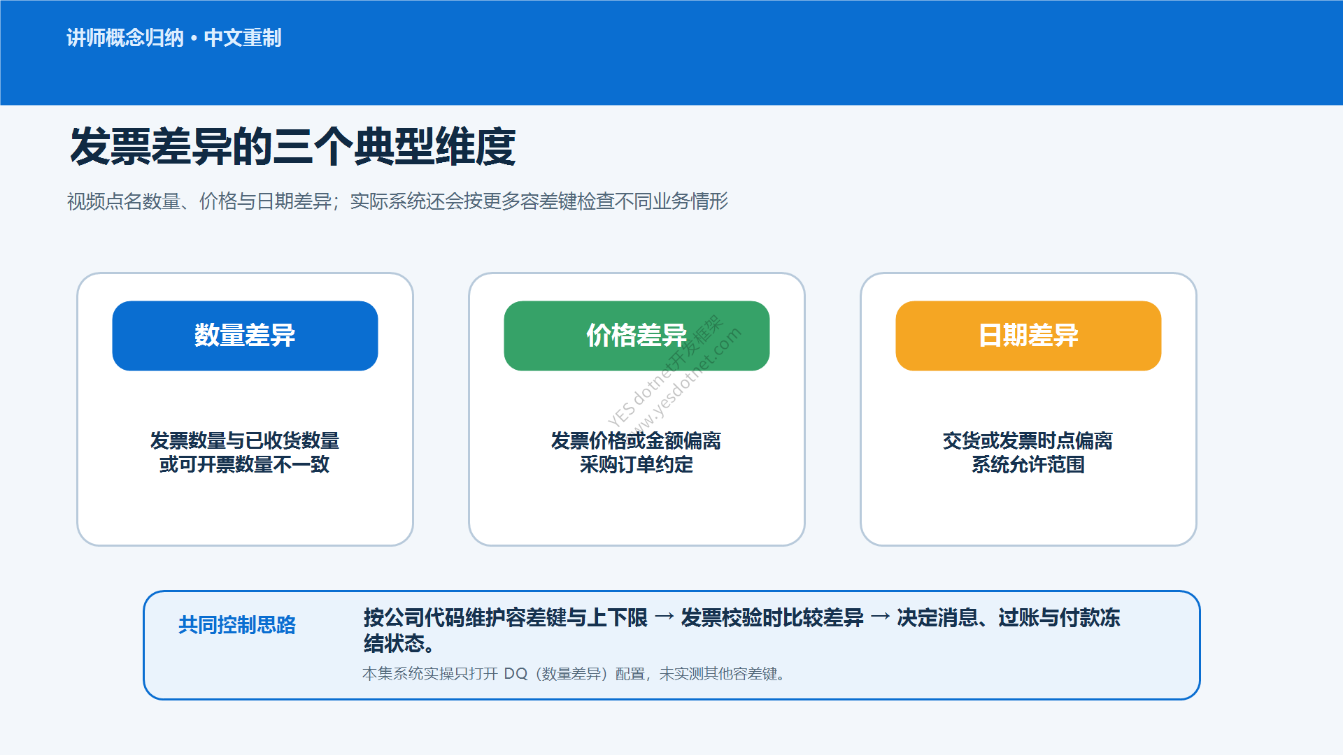 发票差异的数量价格与日期三个维度