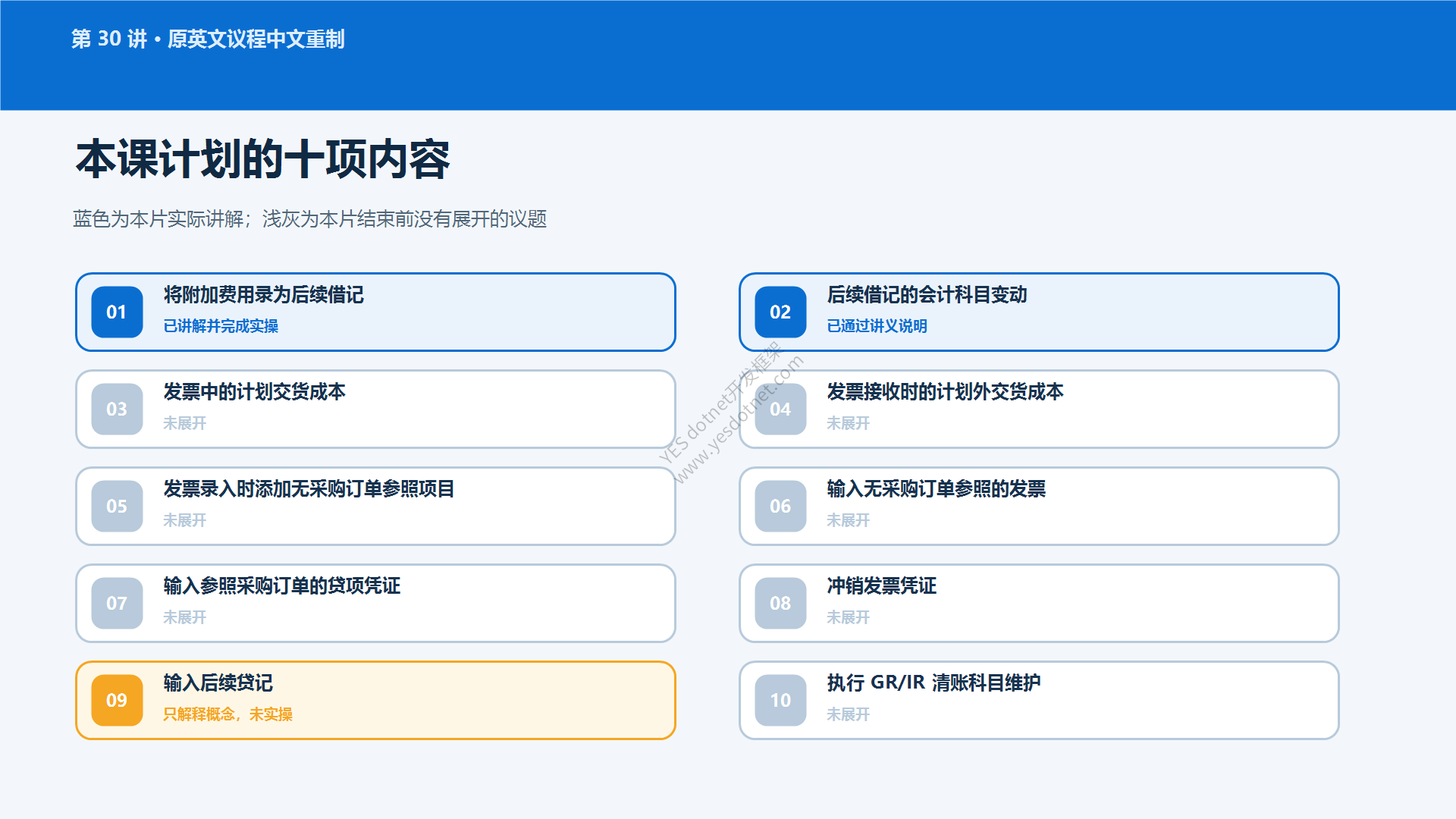 视频议程与实际覆盖范围