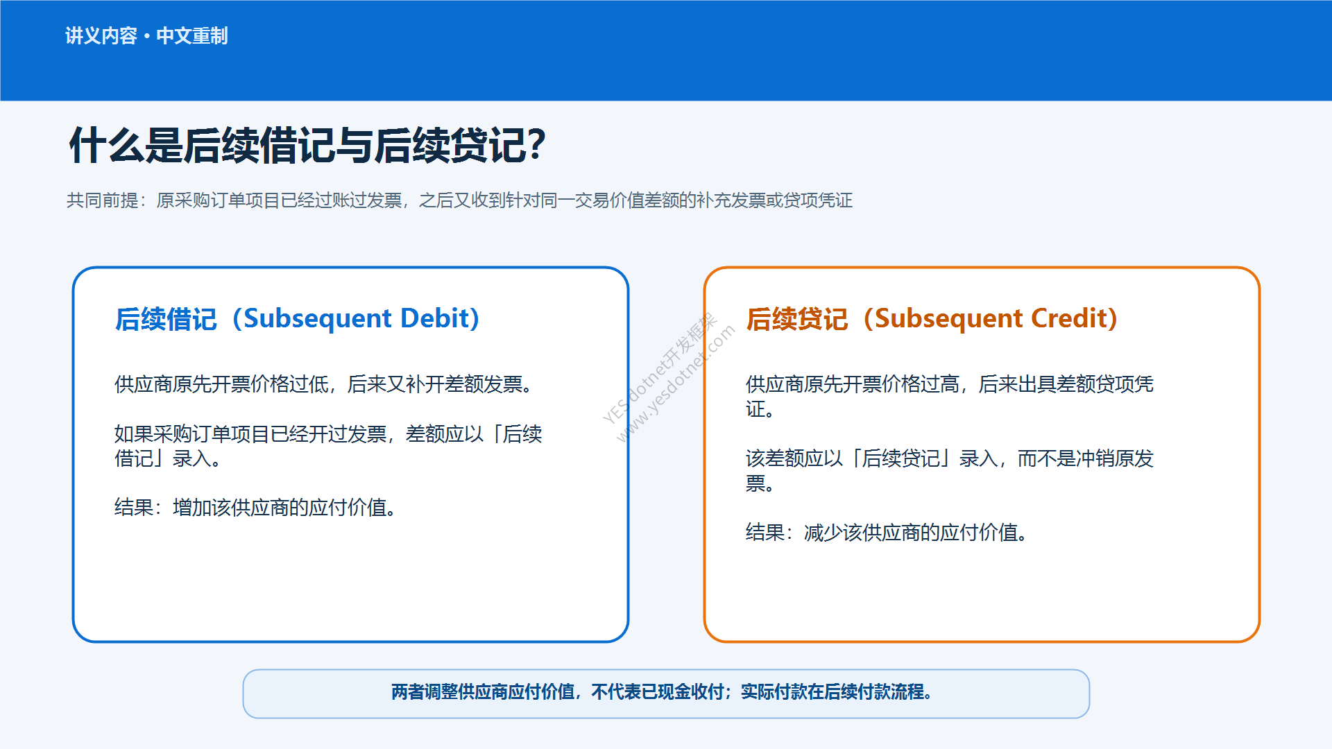 后续借记与后续贷记的定义和方向