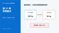 SAP S/4HANA MM模块培训 31 - 实物盘点:MI01盘点凭证、盘点录入与差异过账