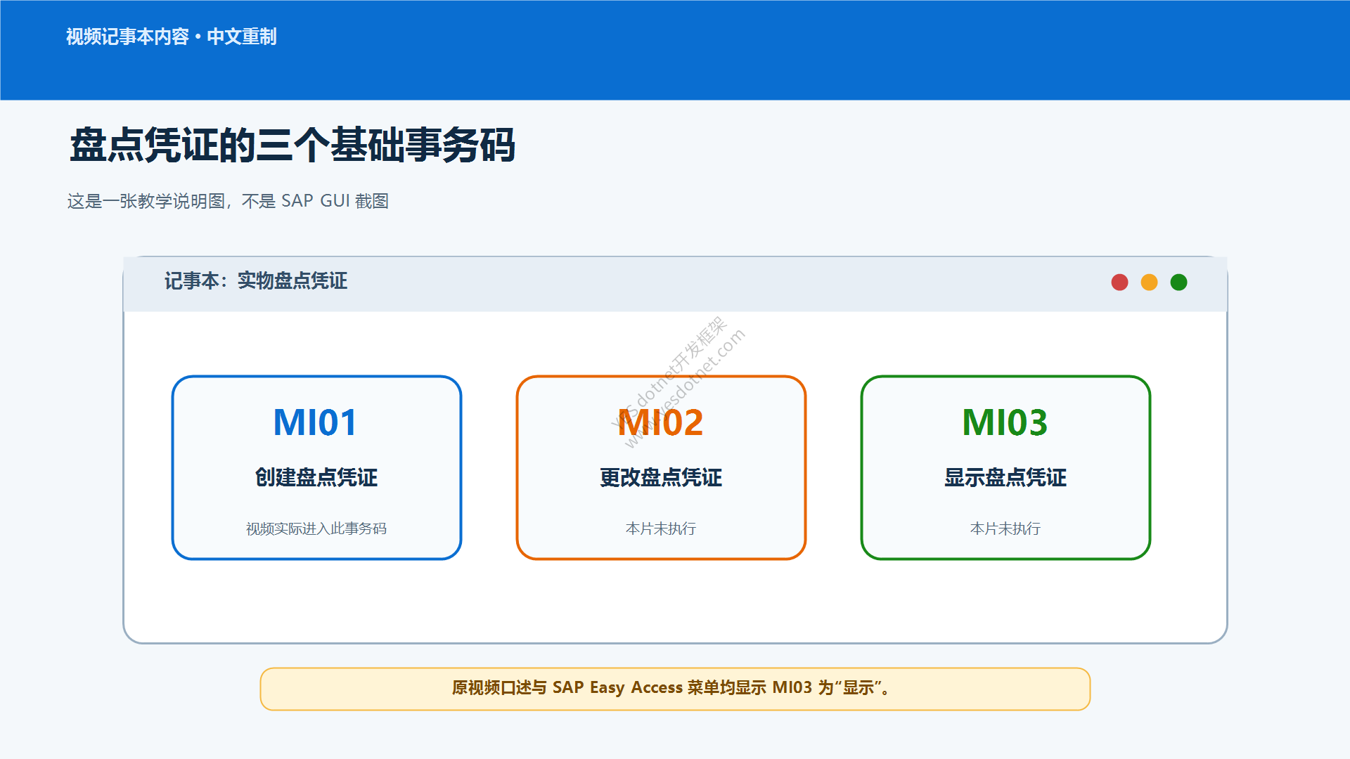 MI01、MI02、MI03教学说明中文重制