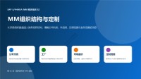 SAP S/4HANA MM模块培训 32 - MM组织结构定制:公司代码、工厂与采购组织