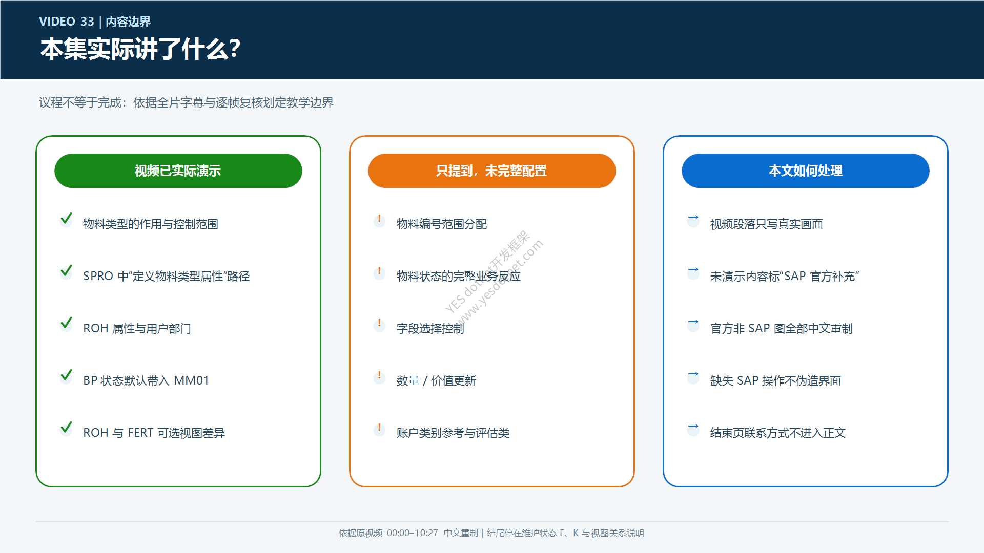 本课视频内容边界