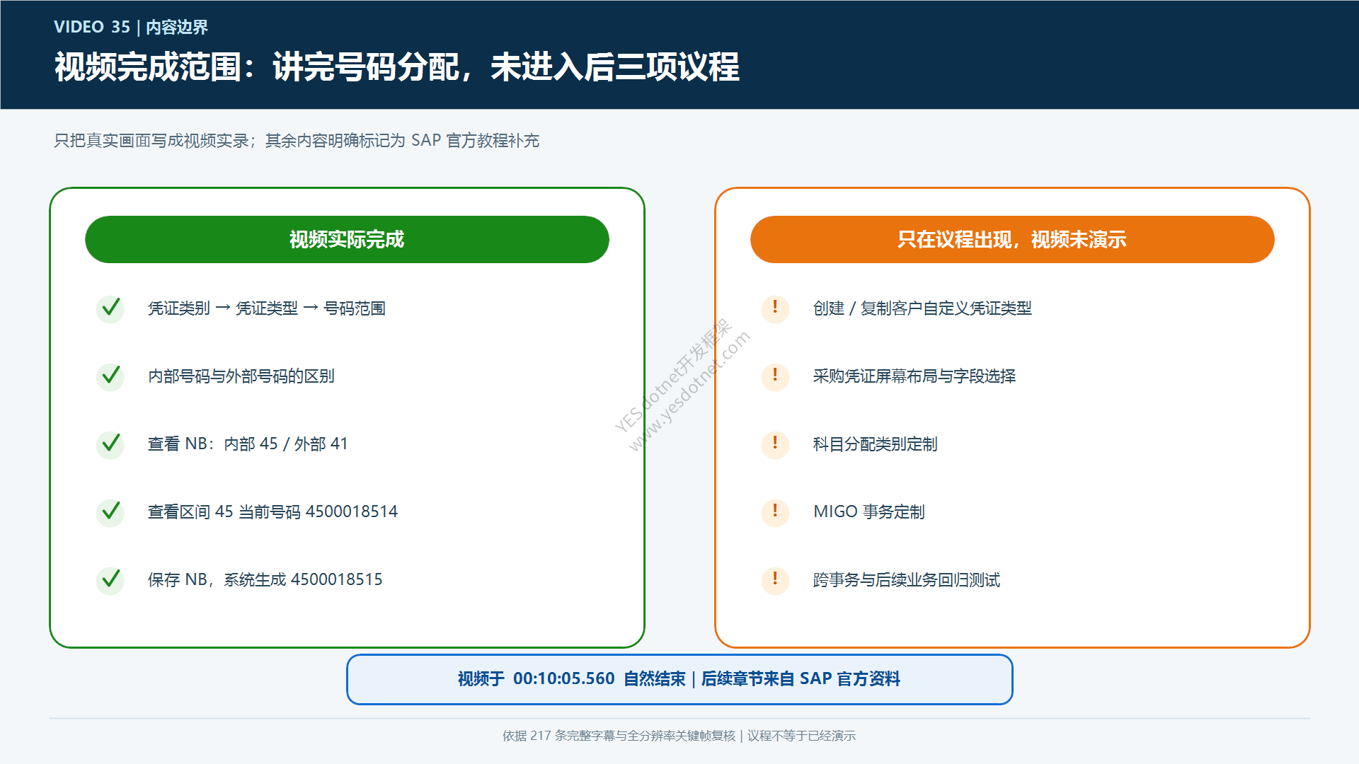 本课视频范围与官方补充边界